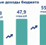 photo_2024_01_22_09_53_47 - Администрация г. Слободской